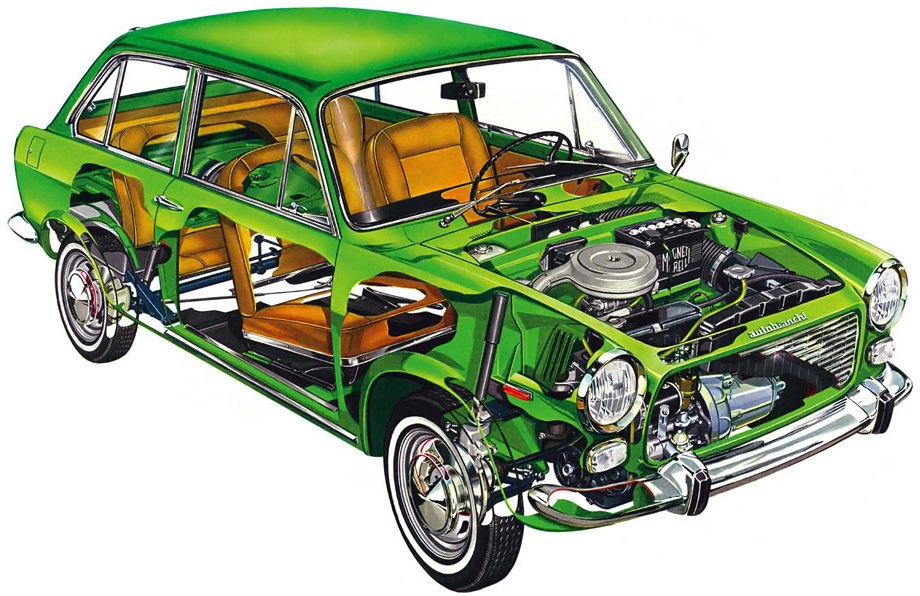 Autobianchi Primula