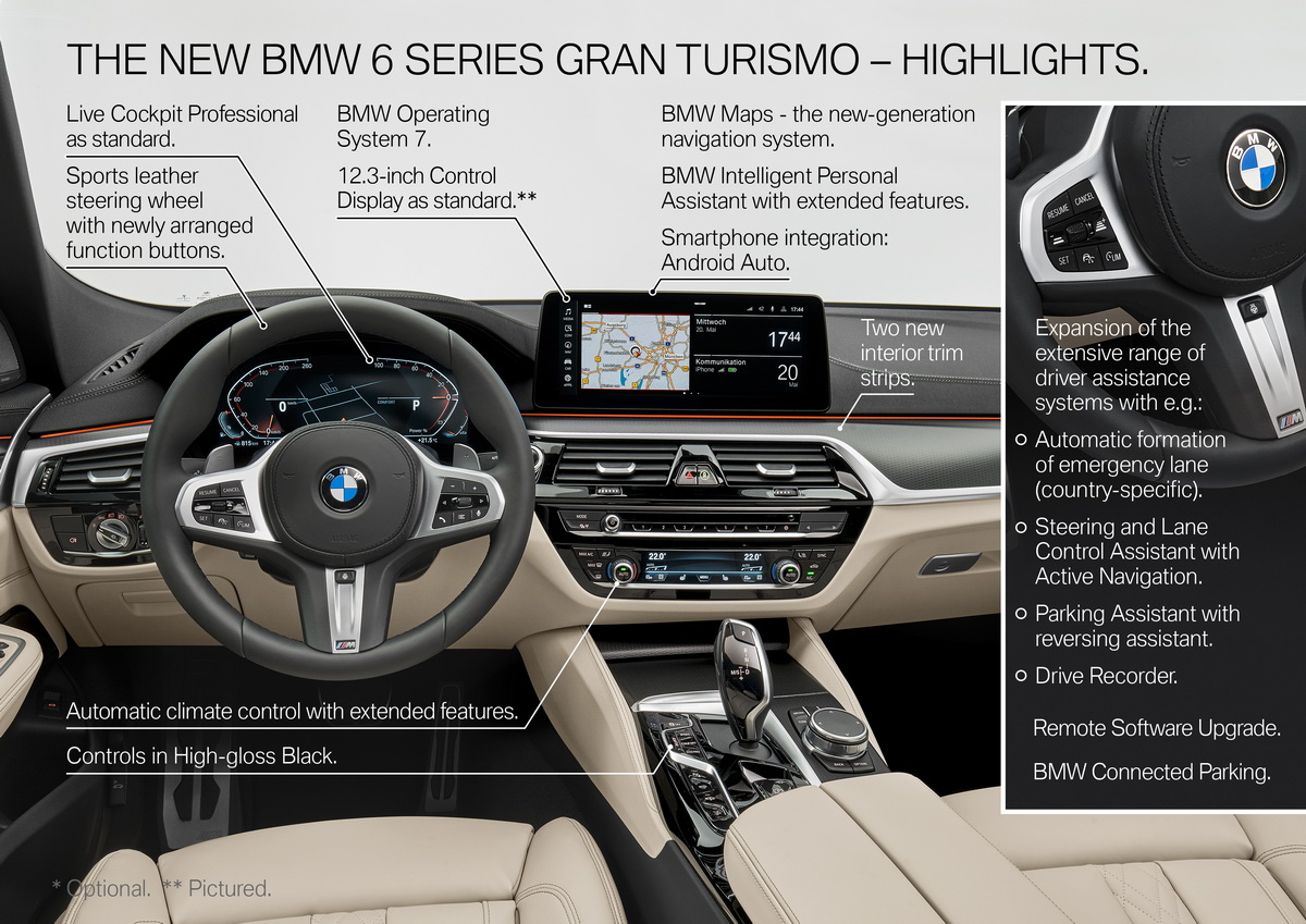 BMW 6 Series Gran Turismo ΜΥ2020