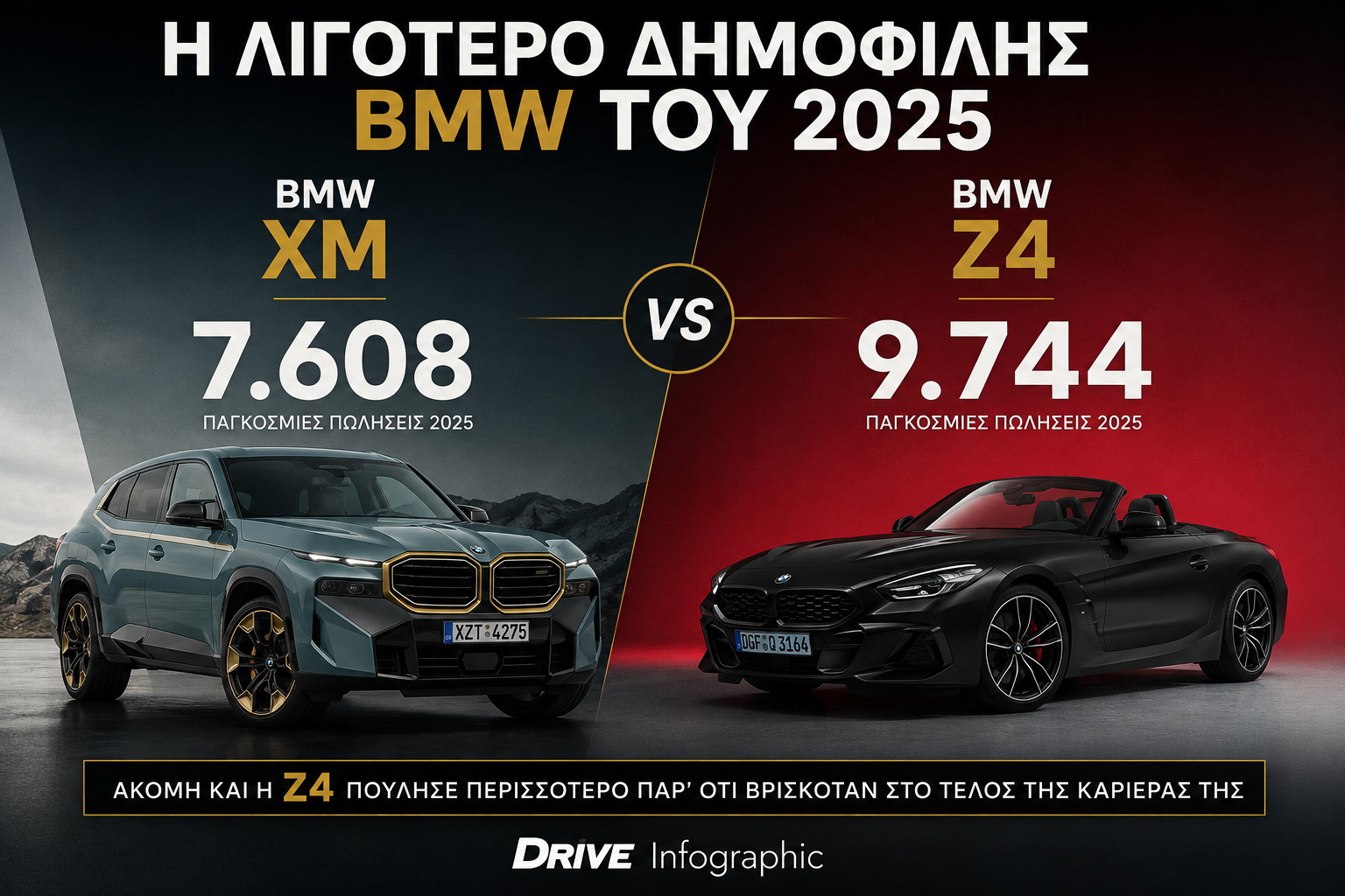 BMW XM