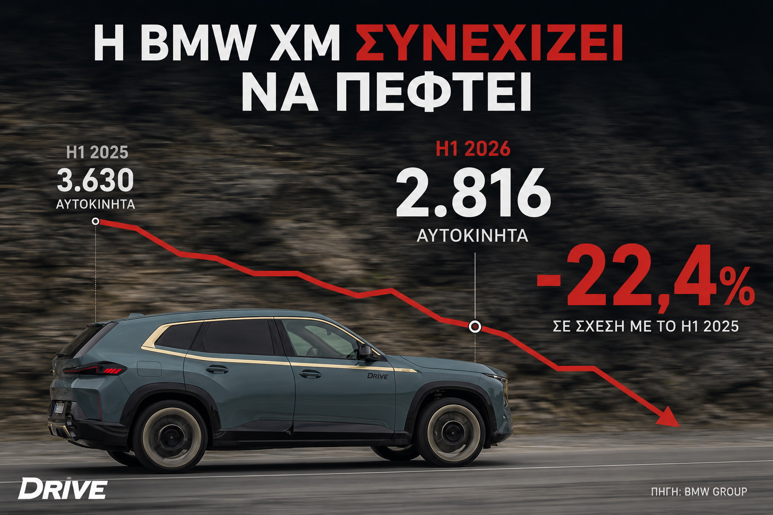 BMW XM
