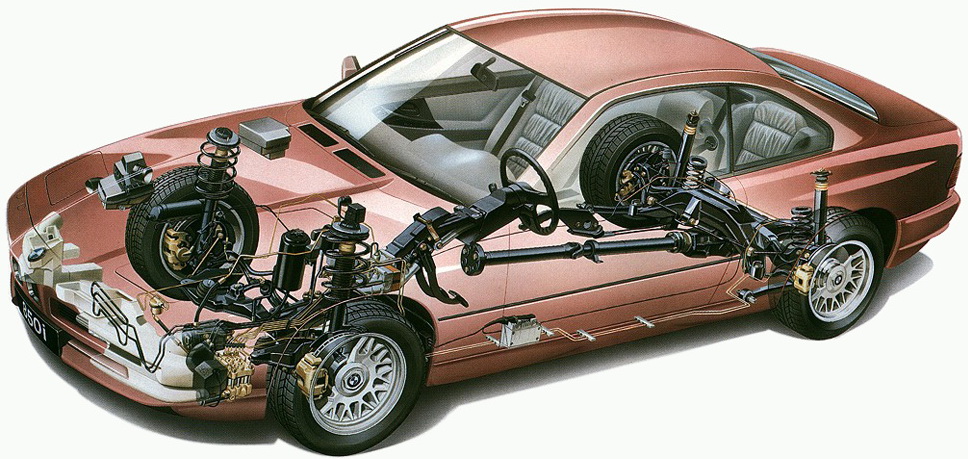 BMW 850i e31 1989-1992