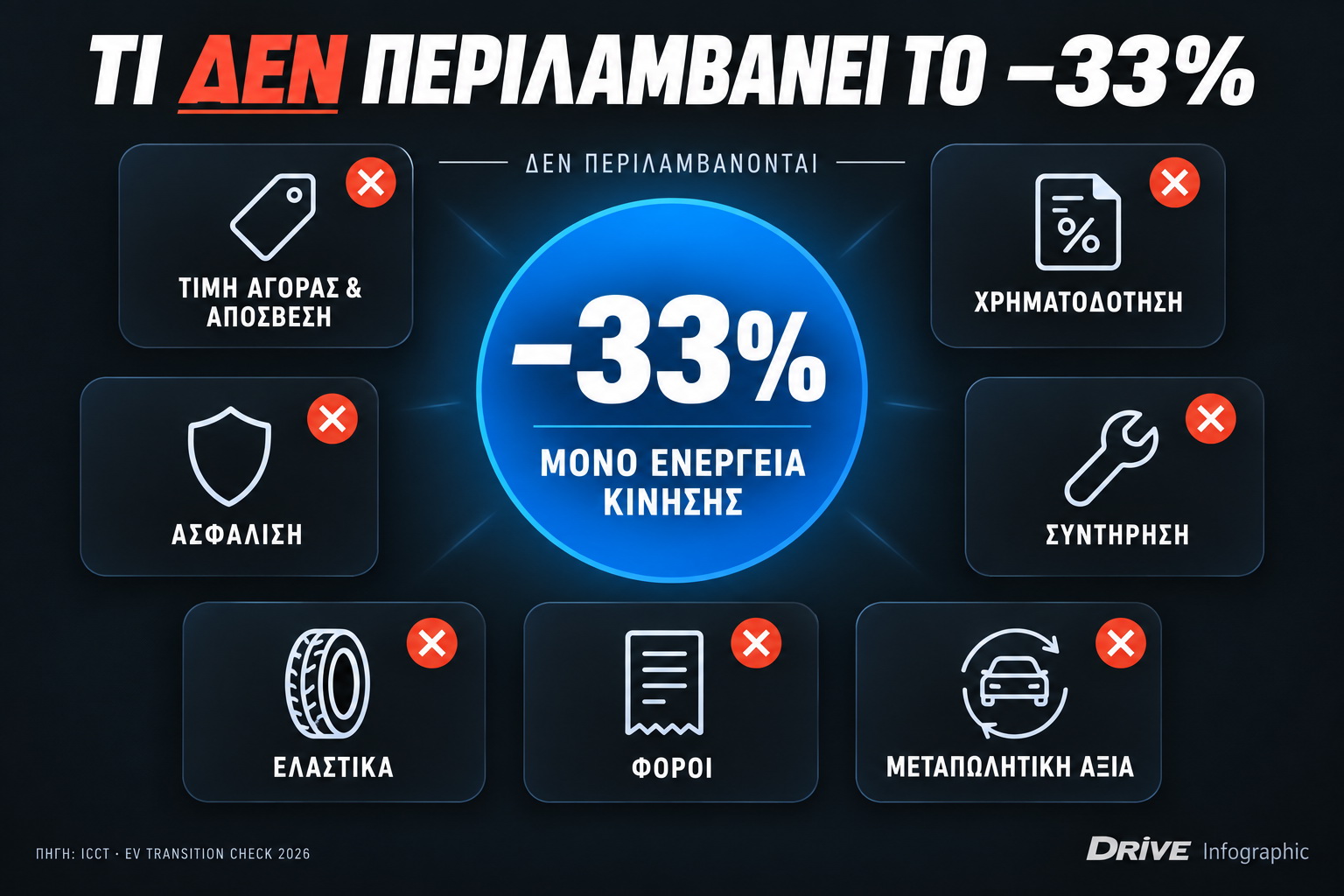 Ηλεκτρικό