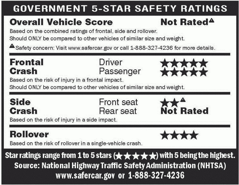 crash-test evaluation sticker