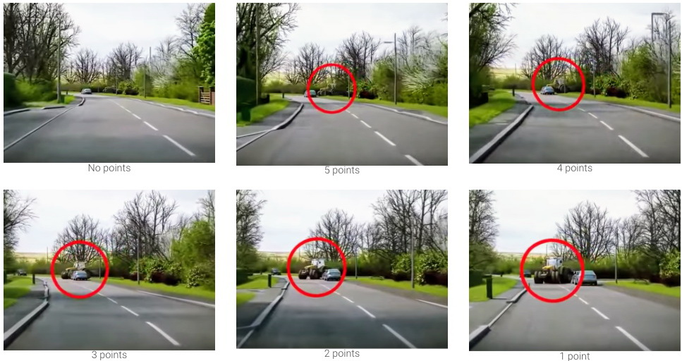 Δίπλωμα οδήγησης