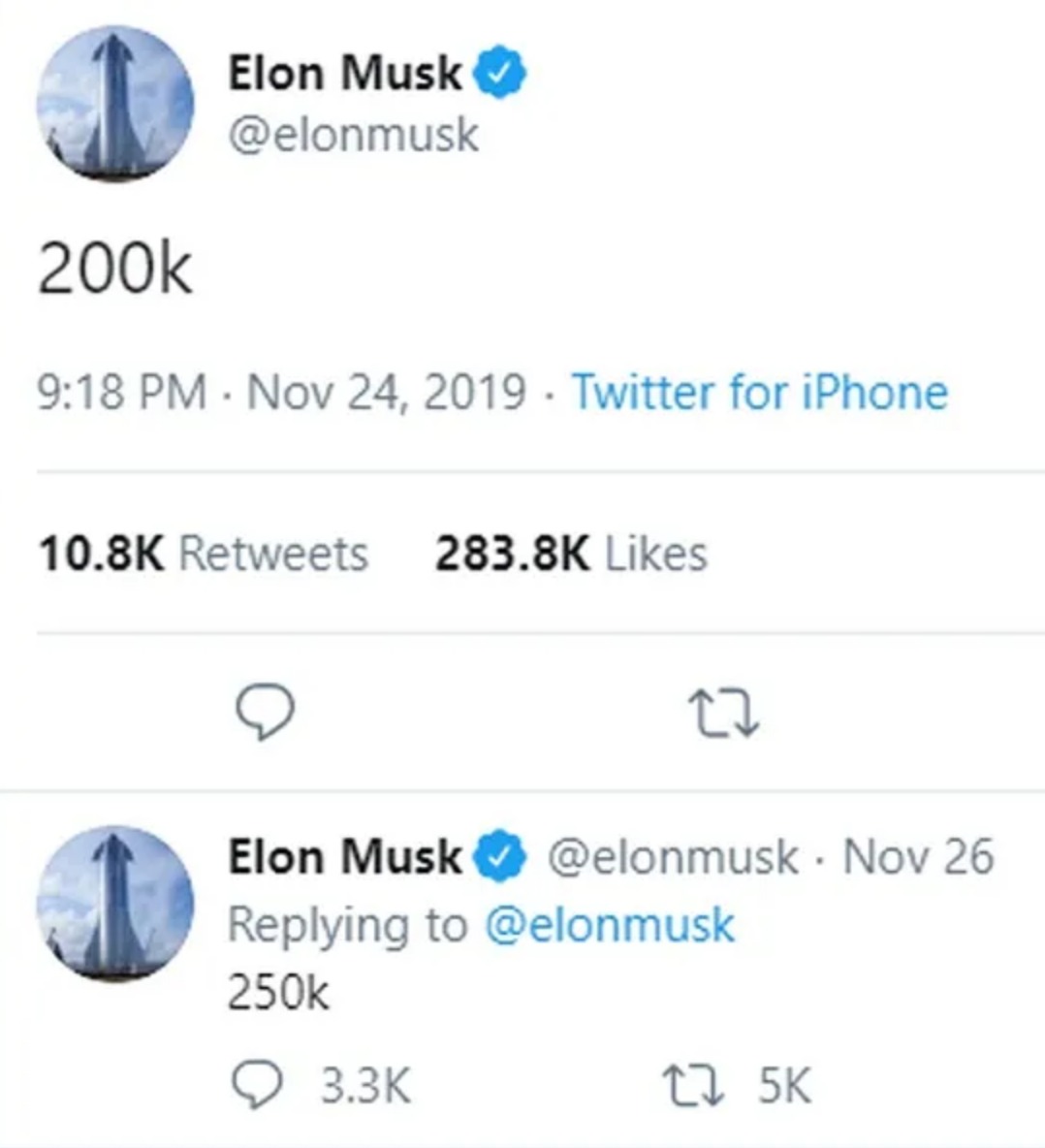 elon