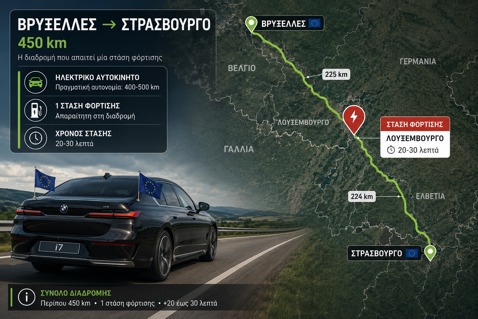 Ηλεκτρικά