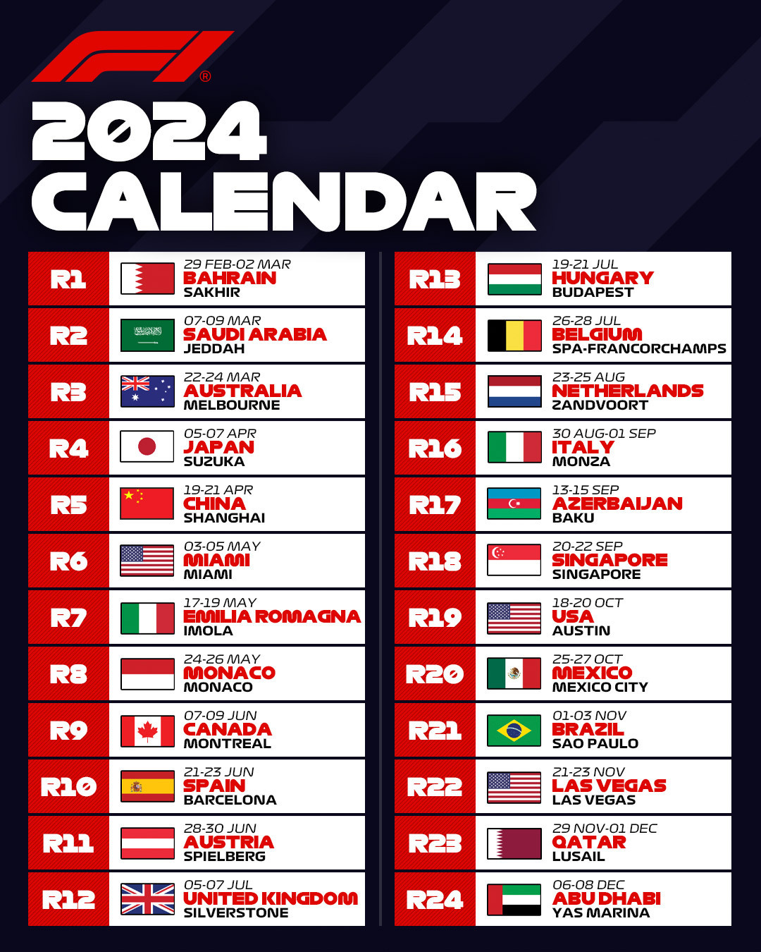 Καλαντάρι Formula 1 2024 με 24 Grand Prix