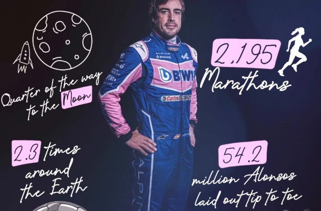 Fernando Alonso