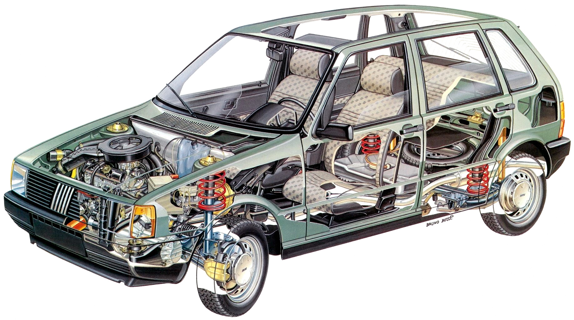 FIAT Uno 1983-1995: Από το Canaveral στ’ αστέρια