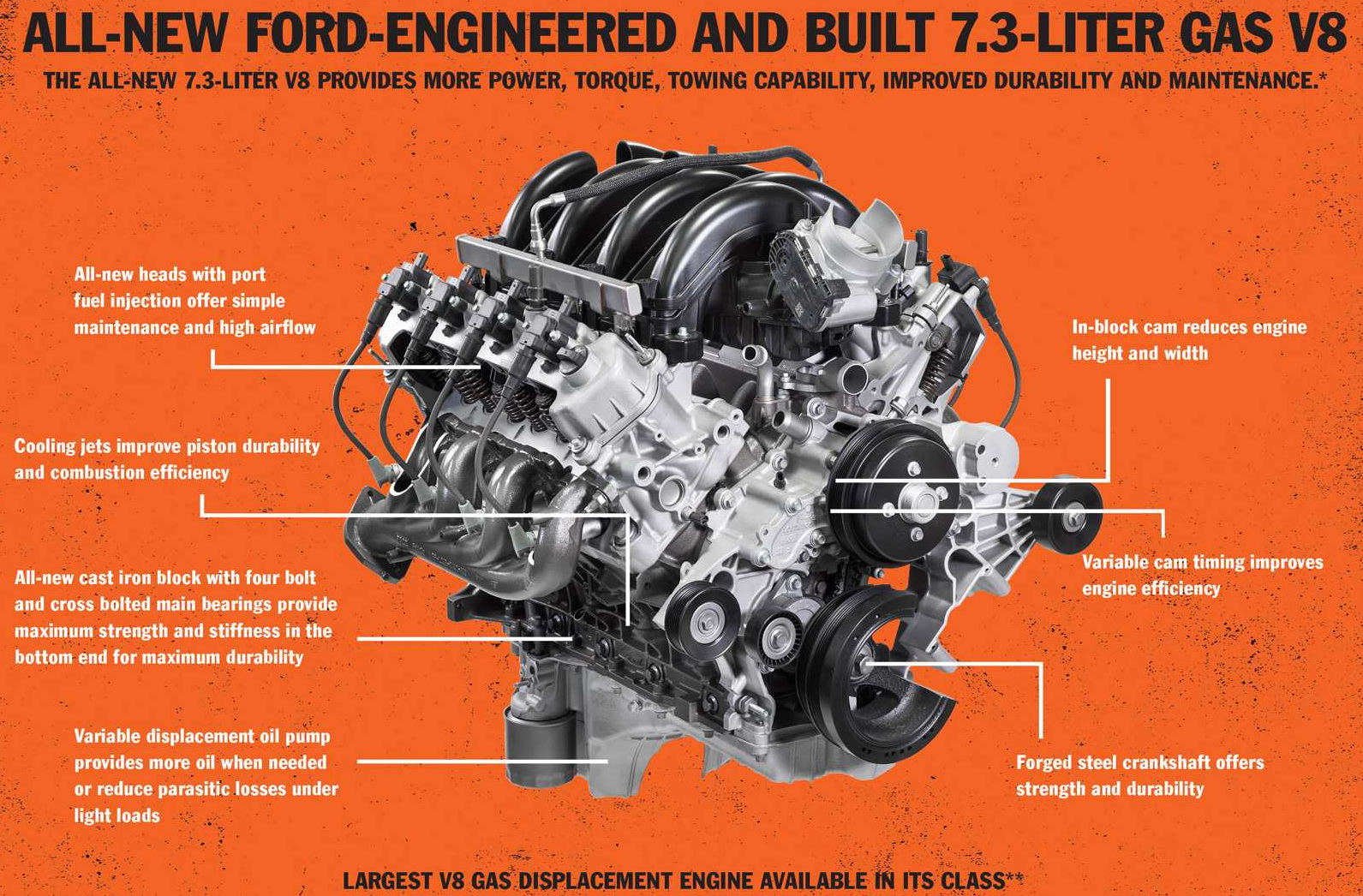 Ford V8 7.3 engine