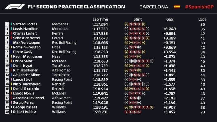 fp2
