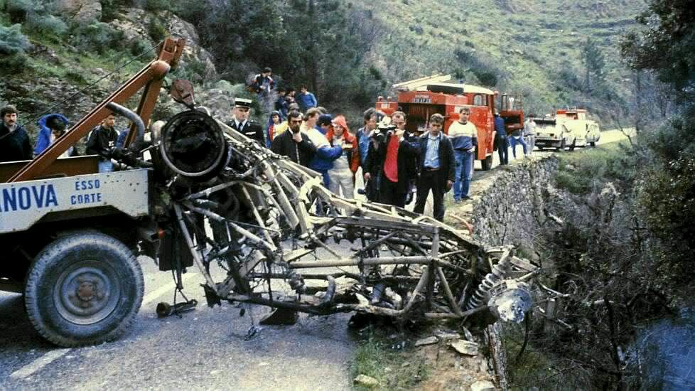 Group B
