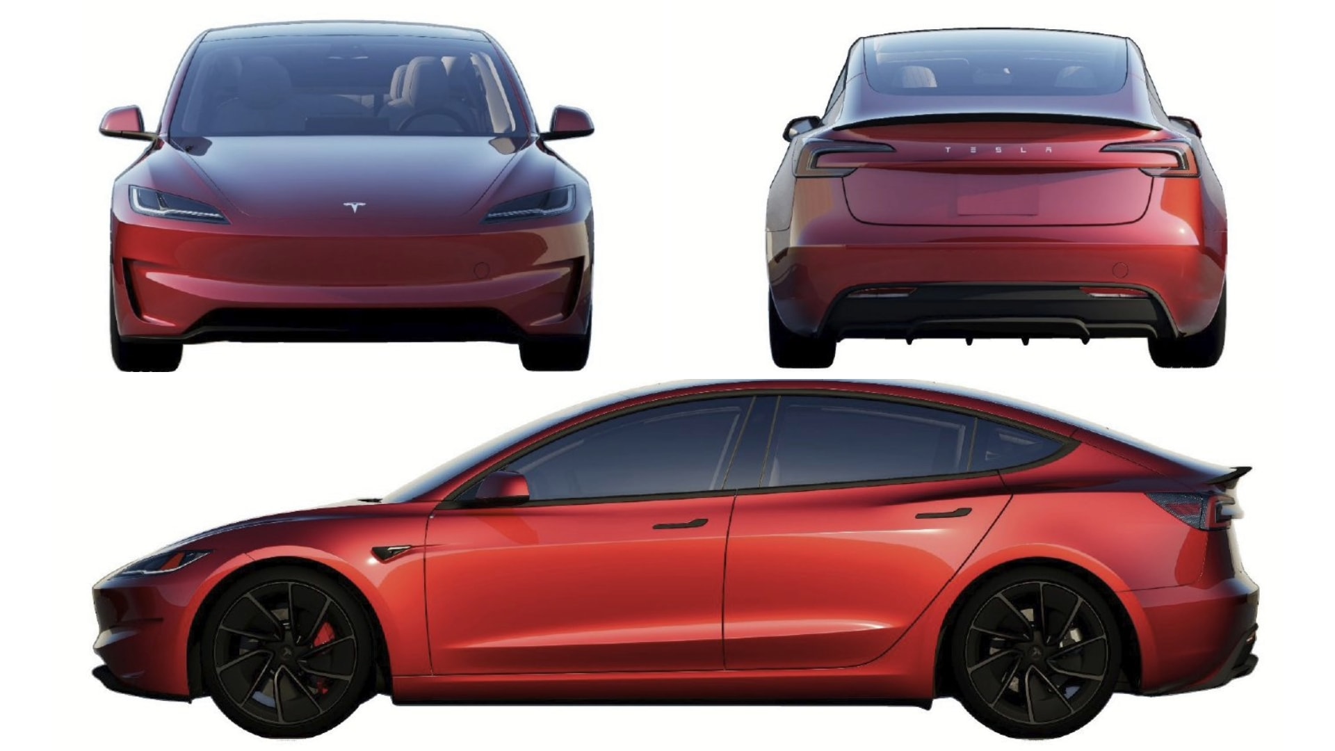 Model 3 Performance