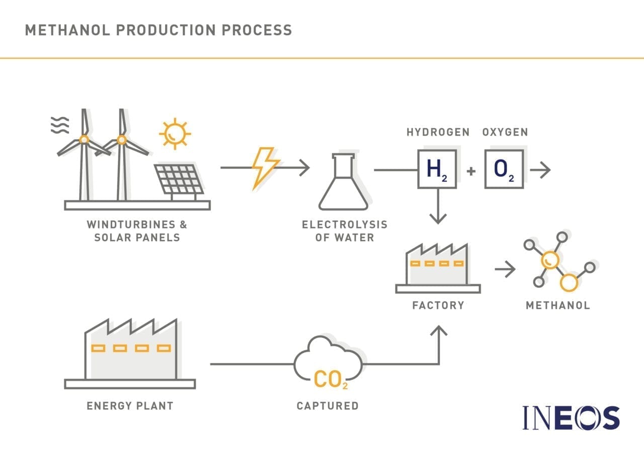 fuel cell