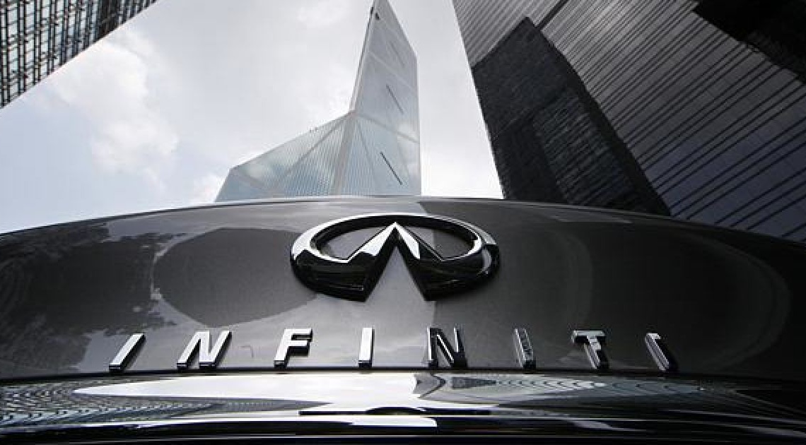 Infiniti