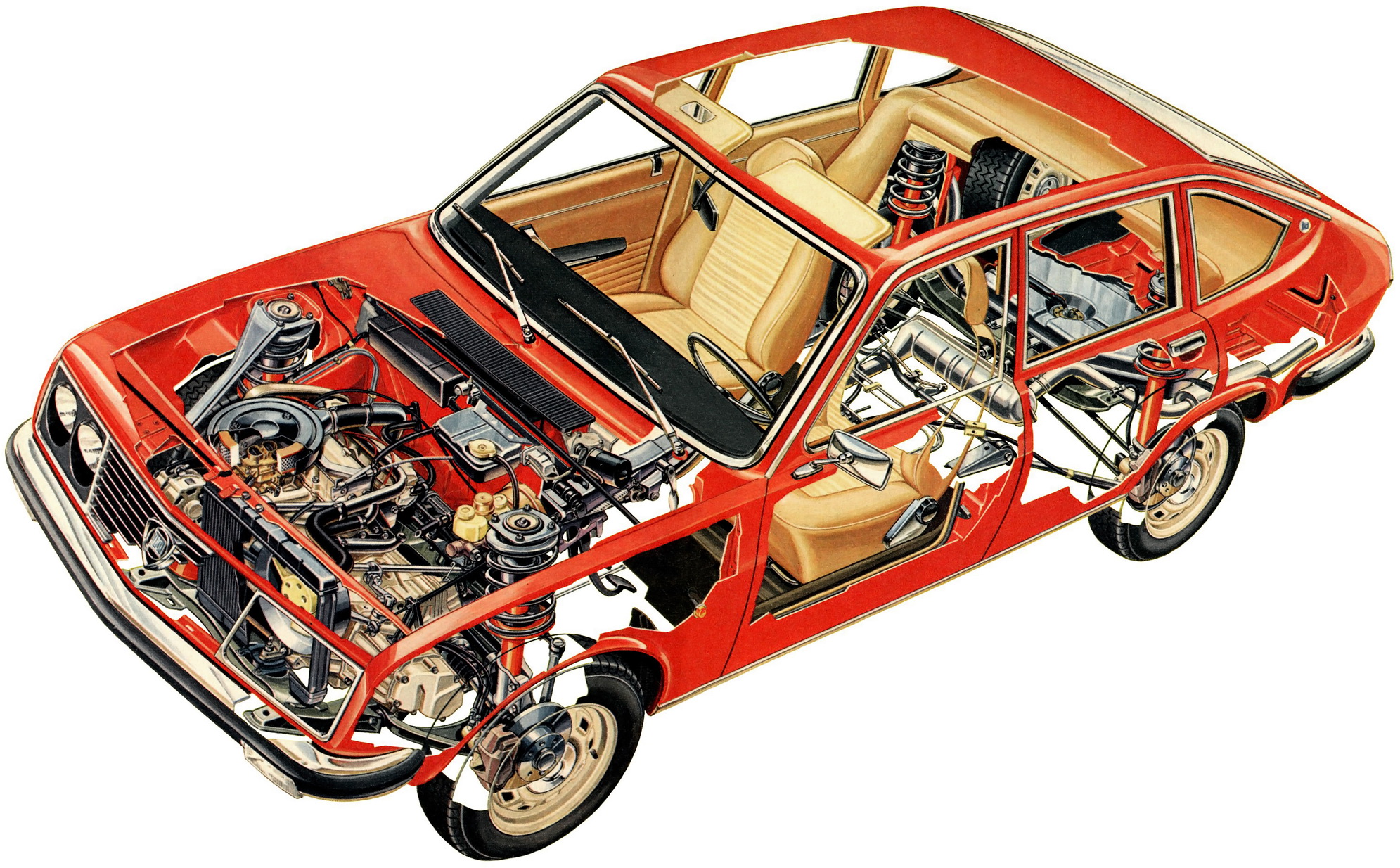 Lancia Beta 1972-1984