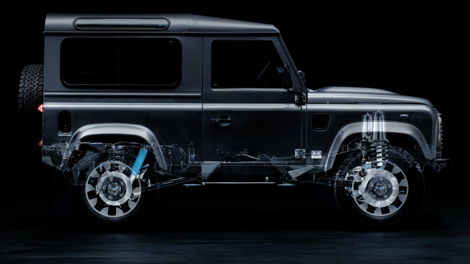 Land Rover Defender