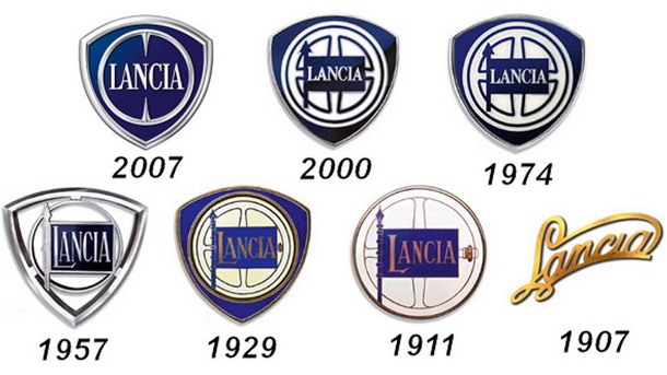 Lancia Logos