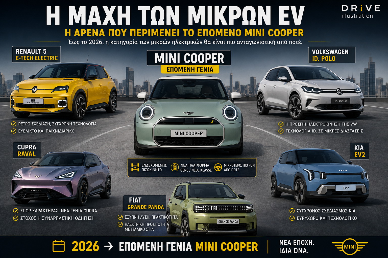 MINI Cooper