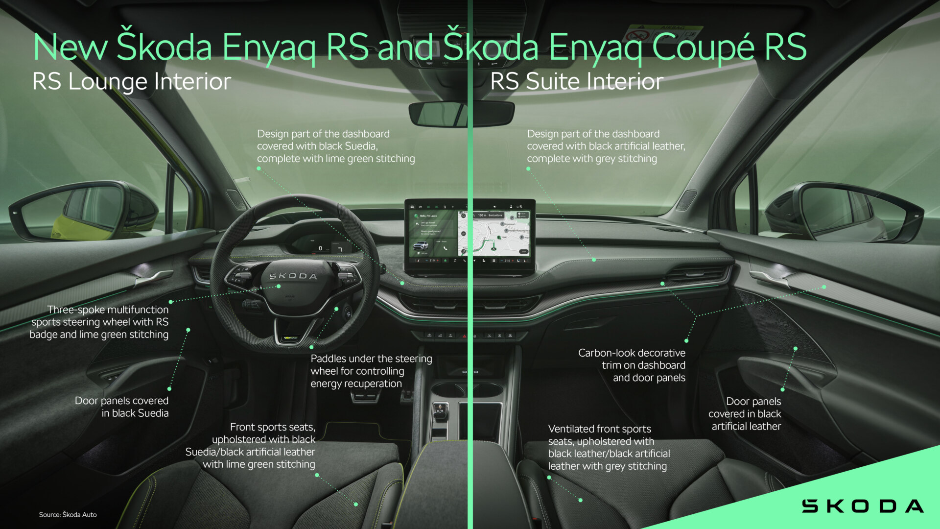 Škoda Enyaq RS