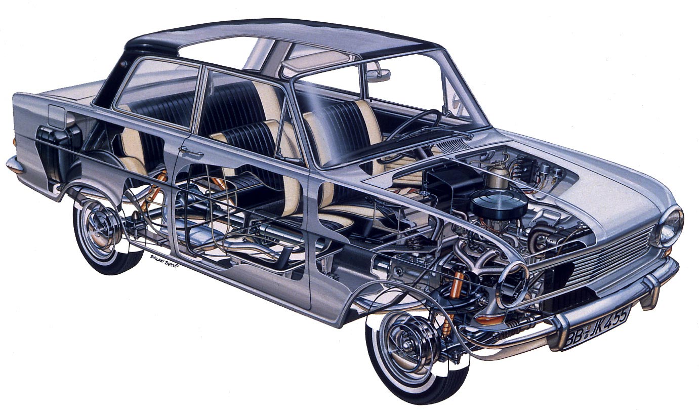 Opel Kadett A 1962-1965