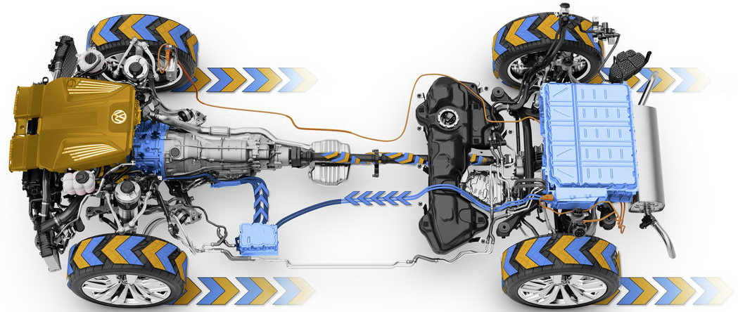 VW plug-in hybrid system