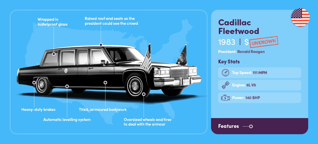 Cadillac Fleetwood 