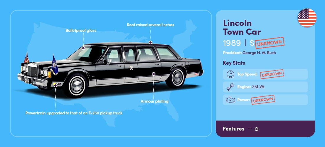 Lincoln Town Car