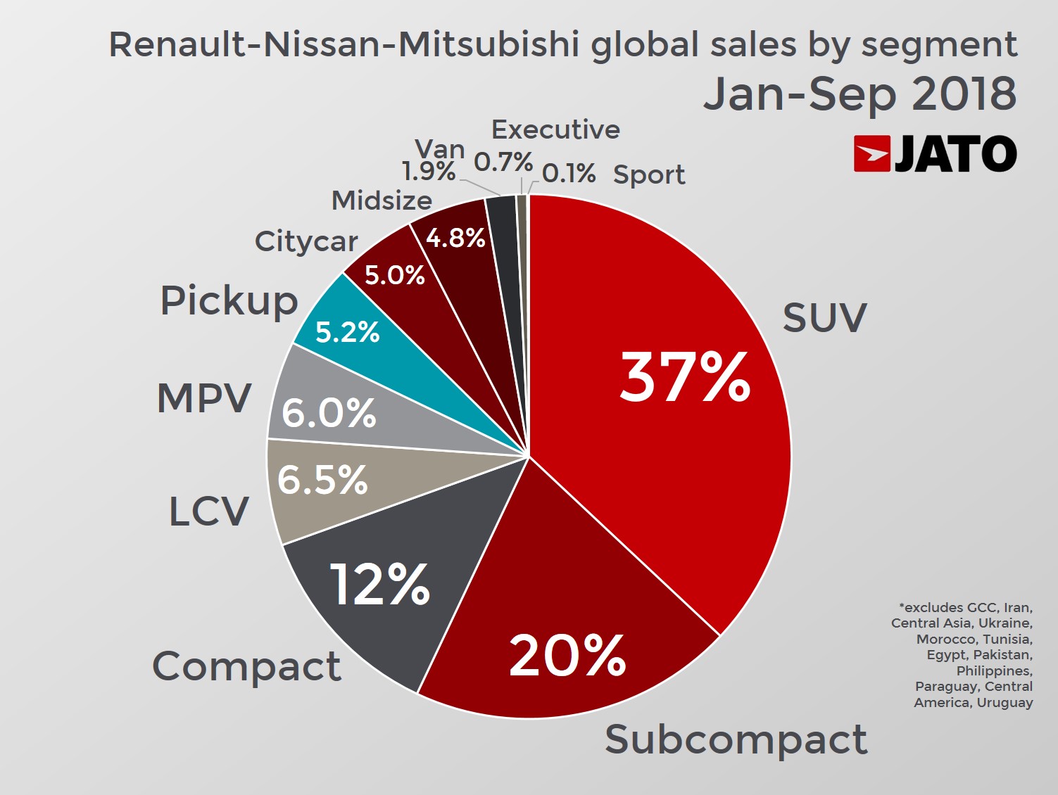 Renault-Nissan_Mitsubishi Alliance