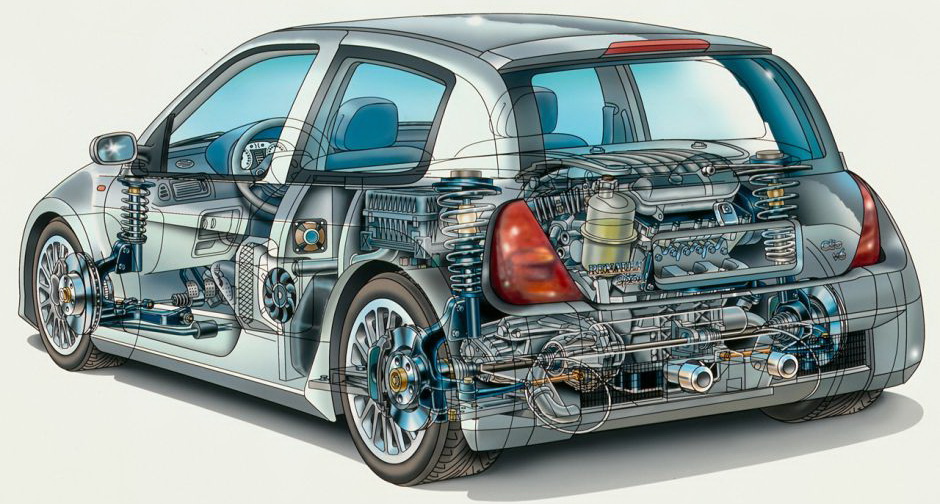Renault Clio V6 Phase 1