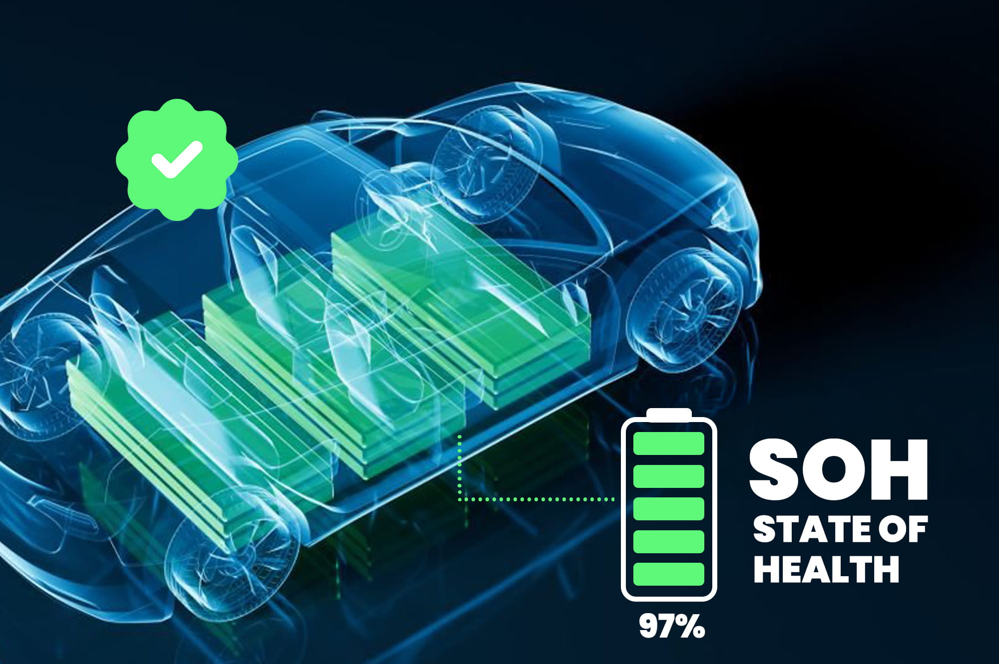 Πειραγμένο κοντέρ