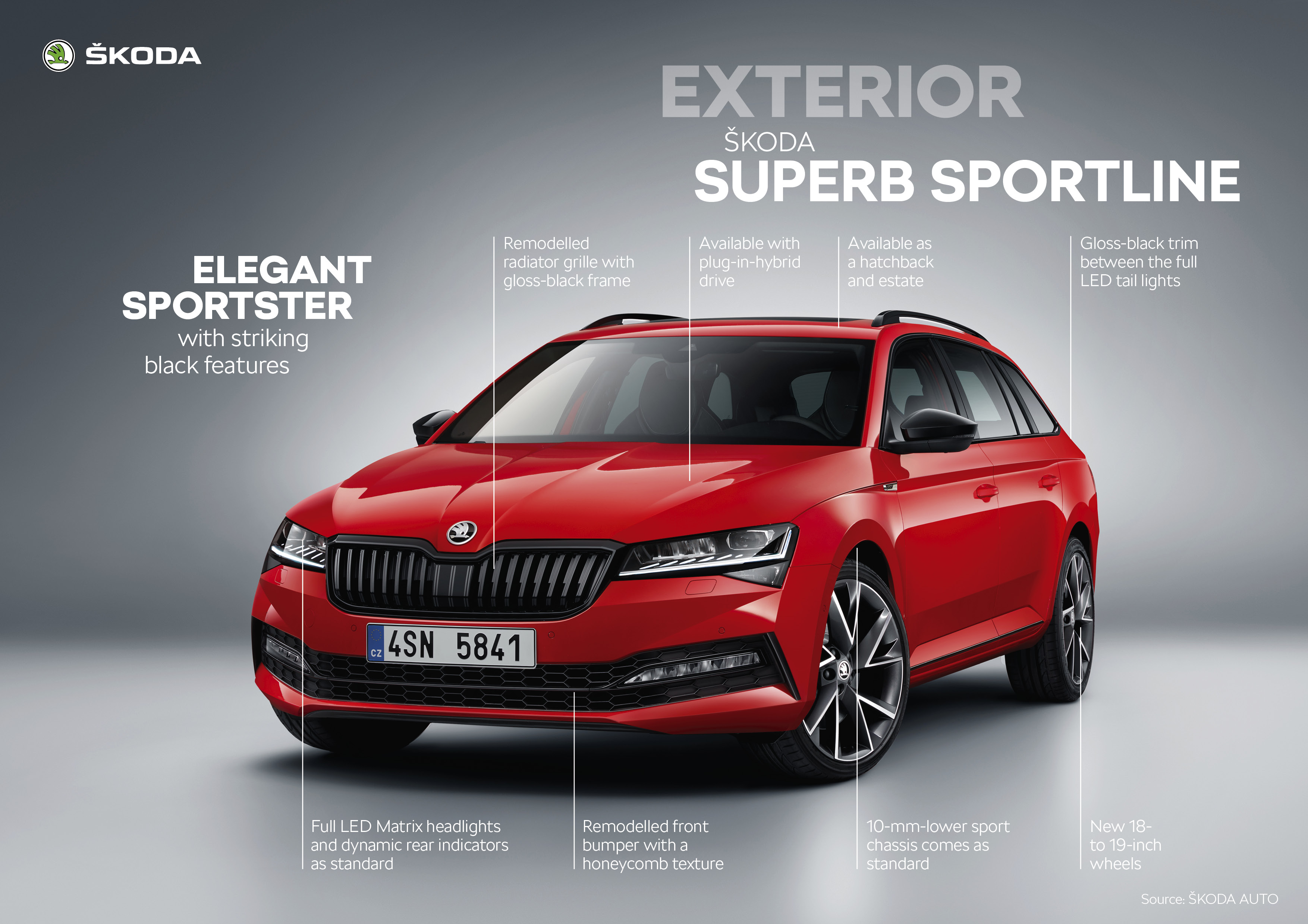 Superb Sportline