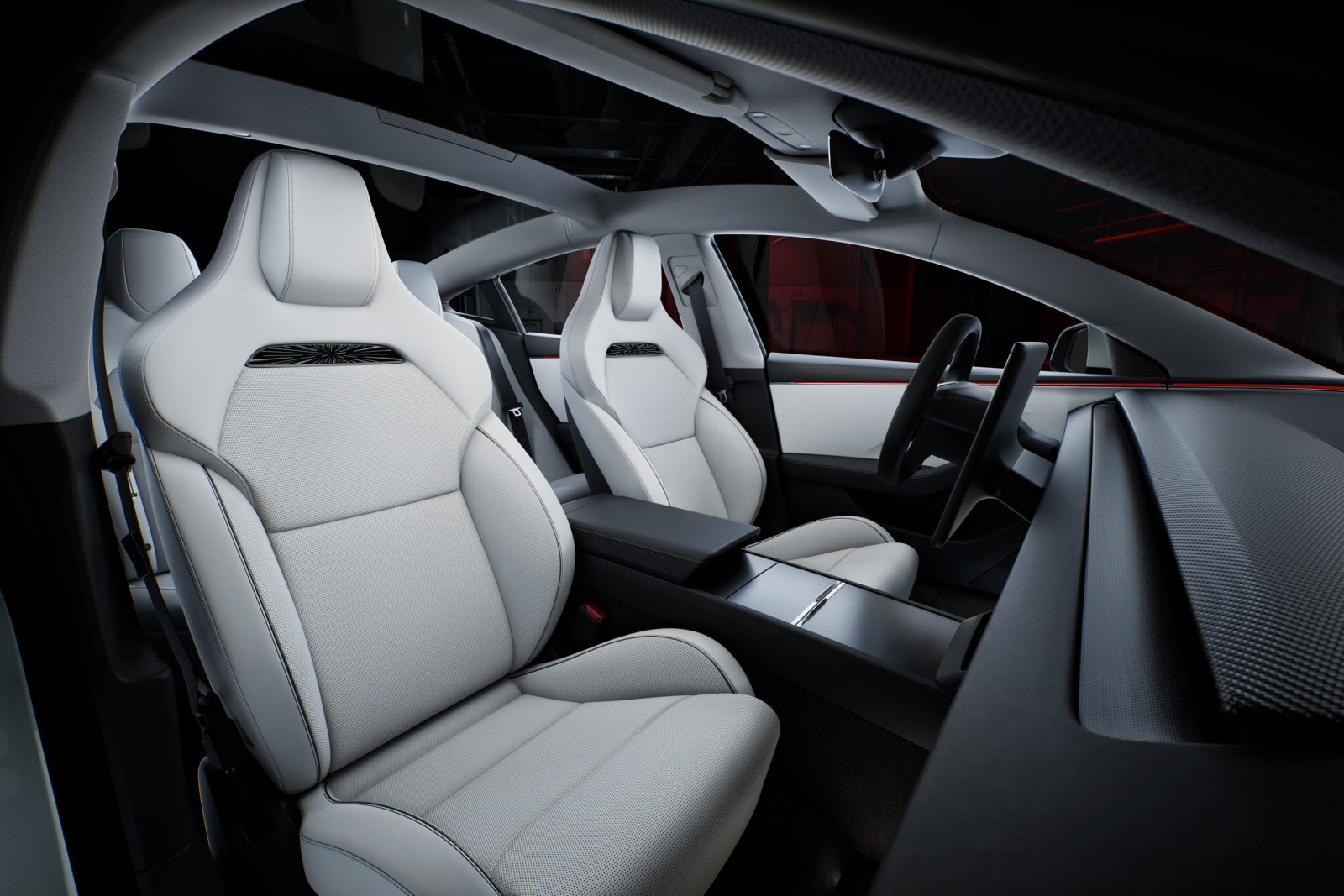 Model 3 Performance