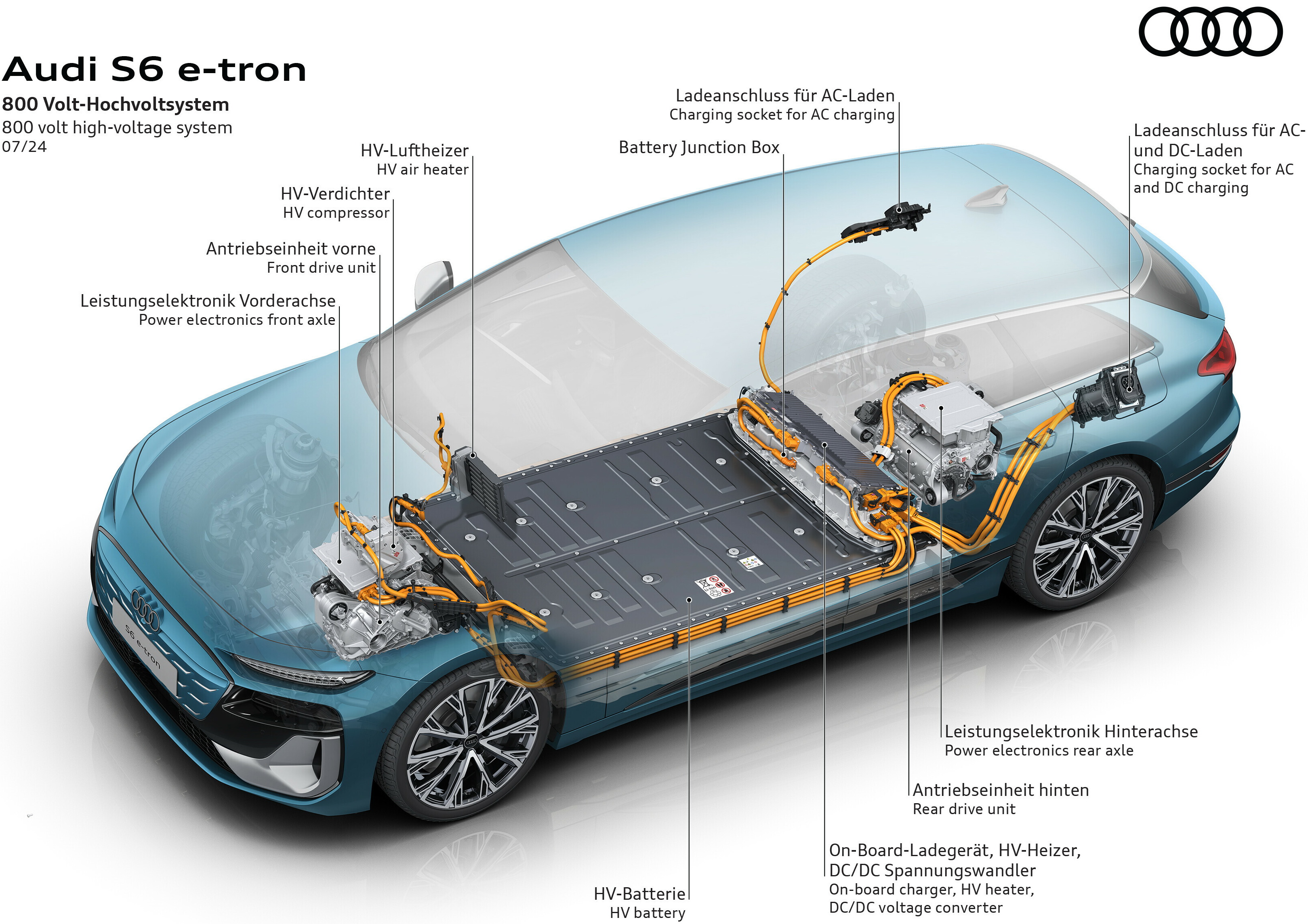 Test drive: Audi S6 Avant e-tron, Photo © DRIVE Media Group/Thanassis Koutsogiannis