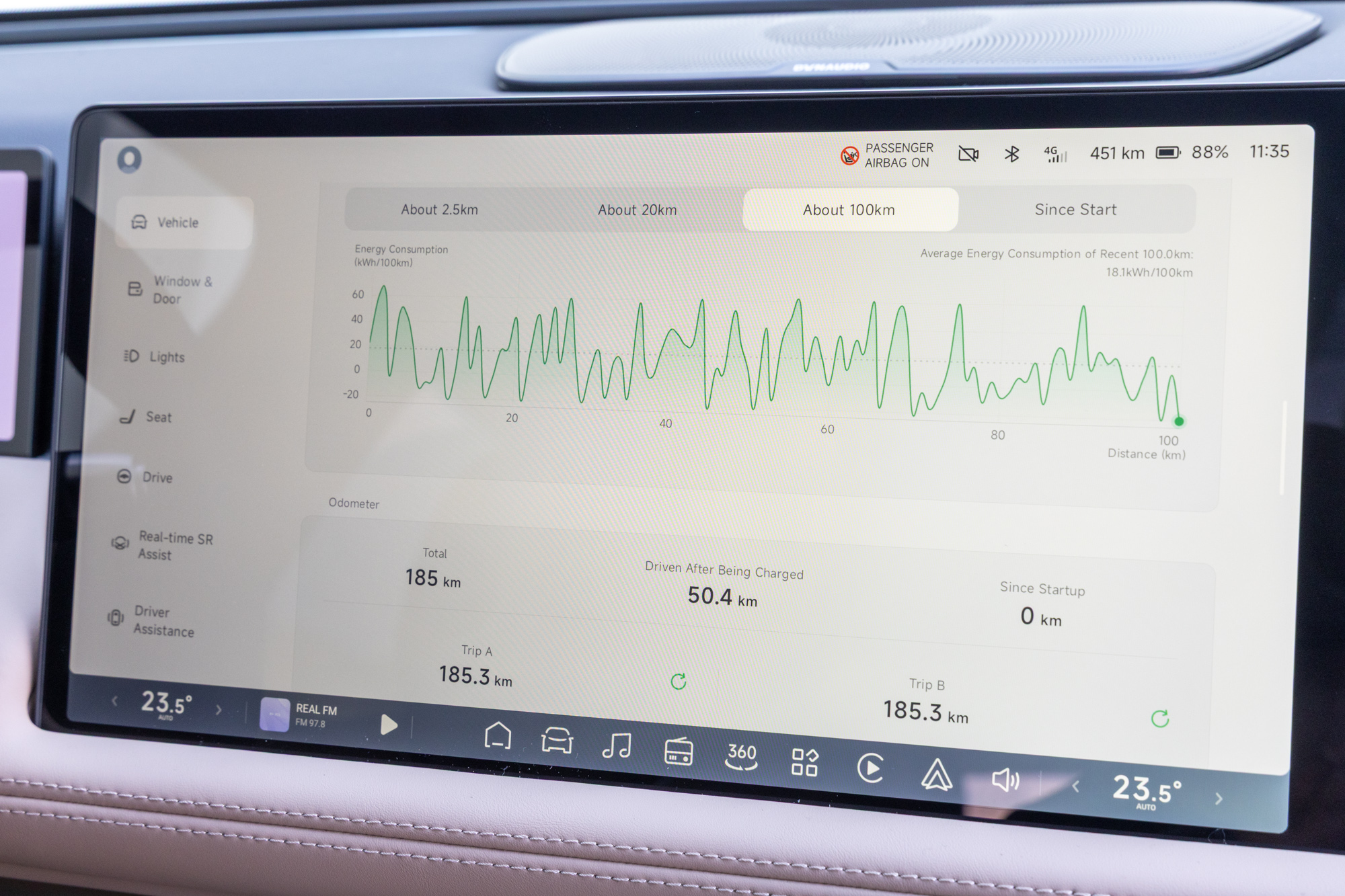 Test drive: XPeng G9 Long Range Pro RWD, Photo © DRIVE Media Group/Thanassis Koutsogiannis