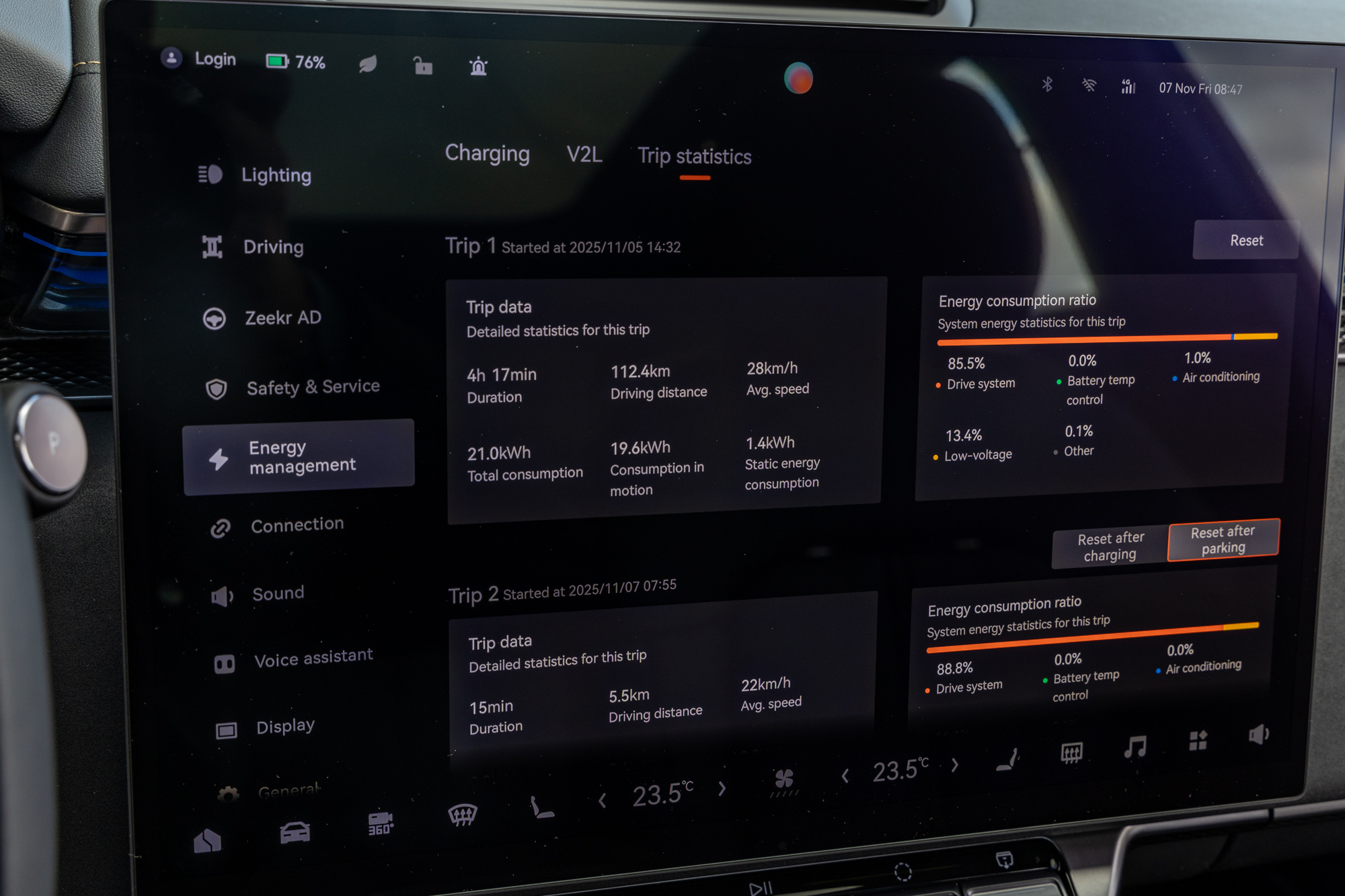 Test drive: Zeekr 7X Long Range, Photo © DRIVE Media Group/Thanassis Koutsogiannis