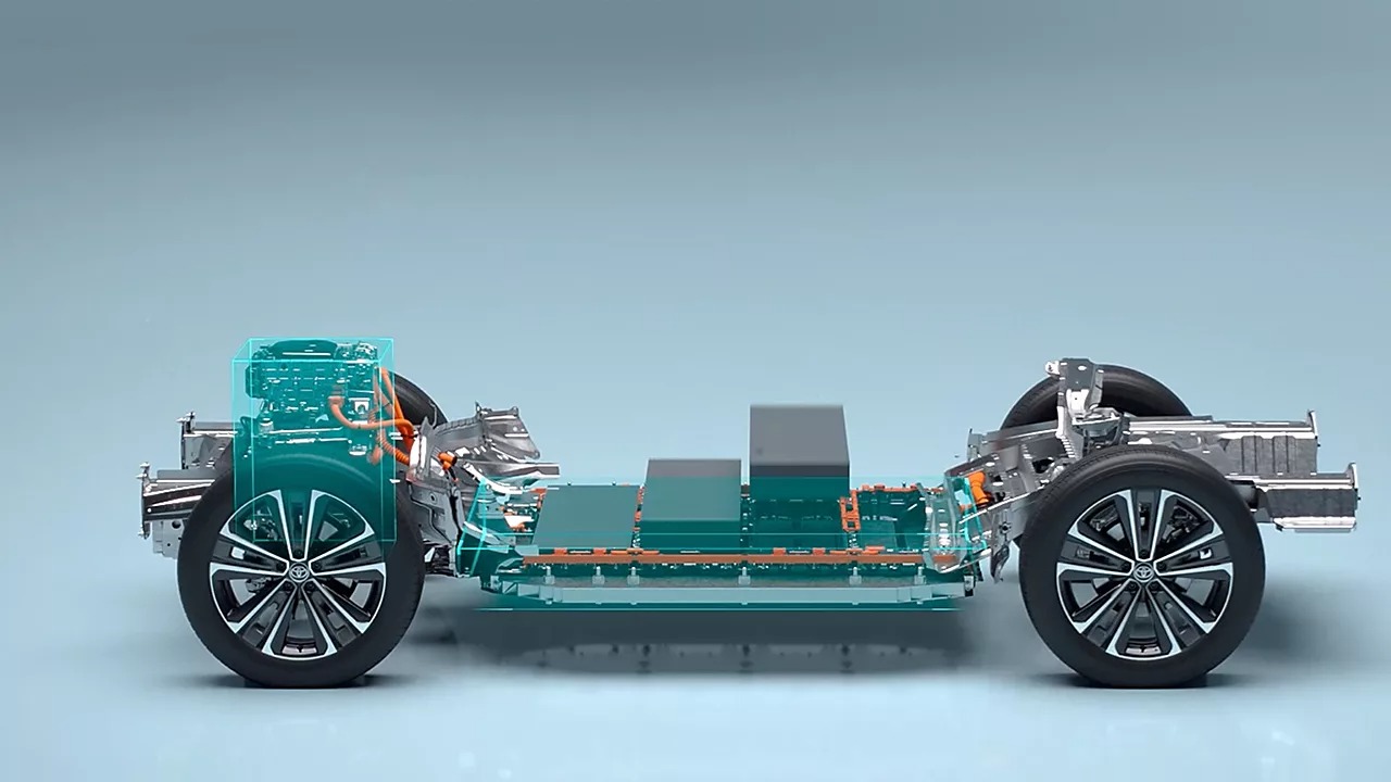 Toyota Battery Recycling