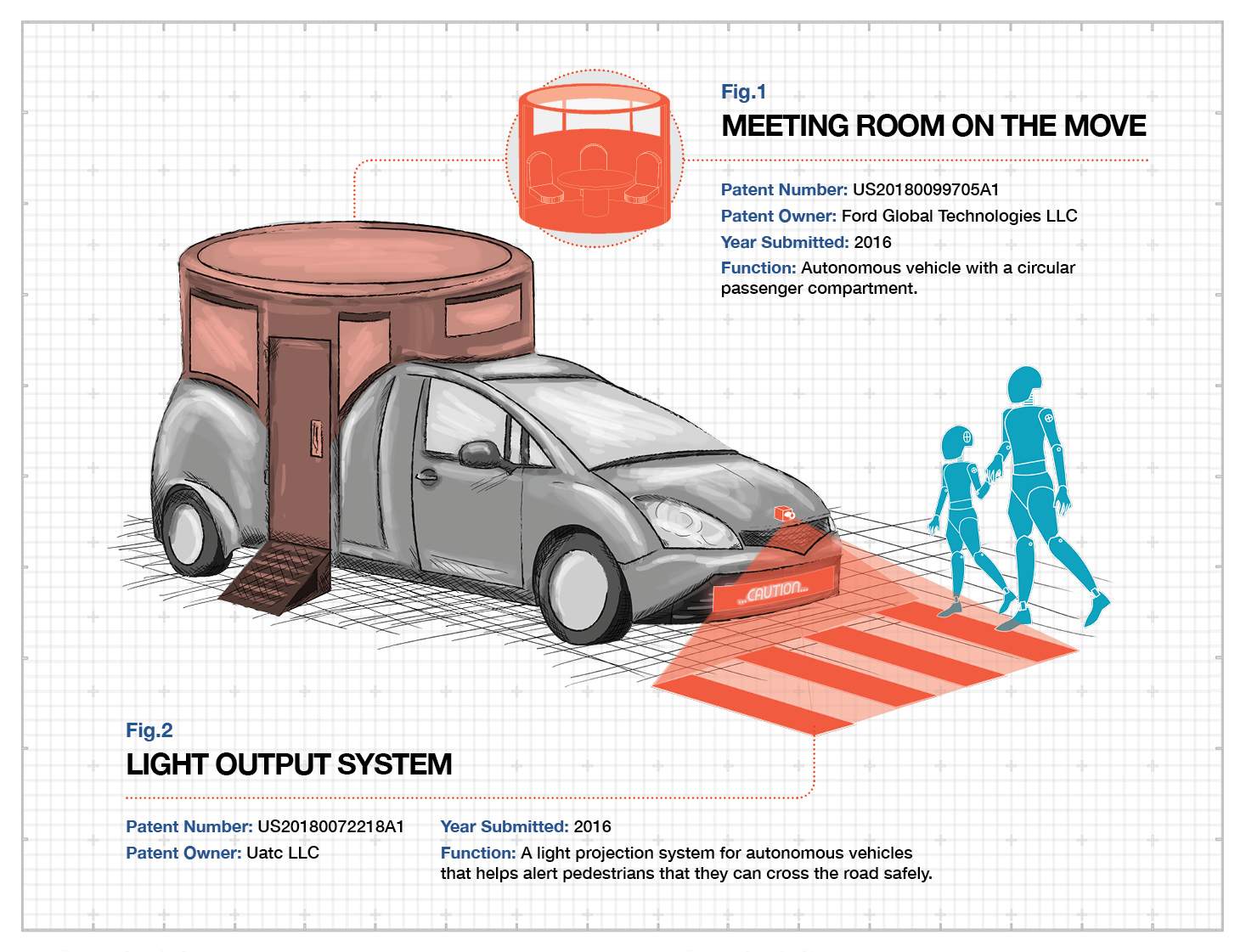 Car Patents 5