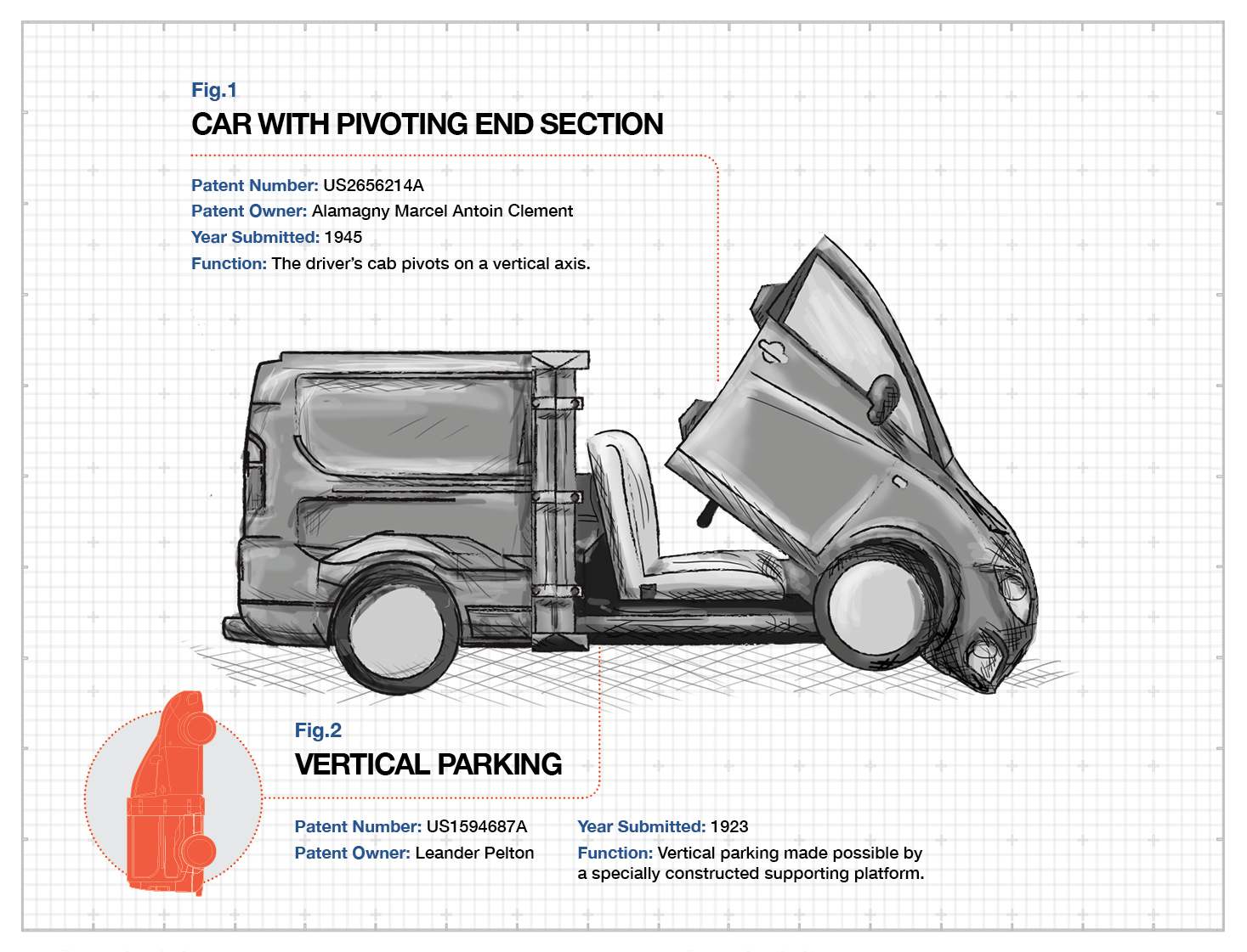 Car Patents 6