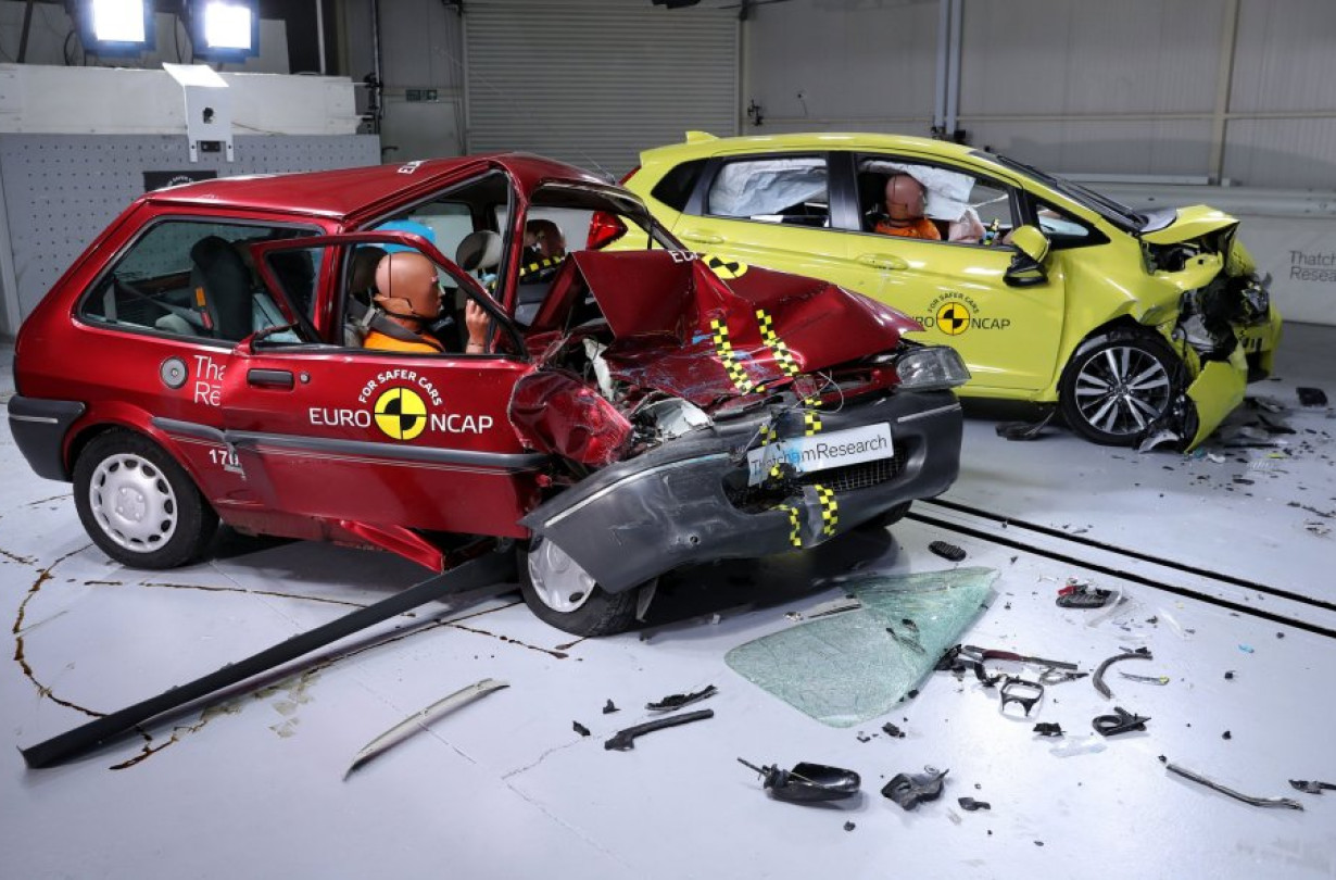 Euro NCAP