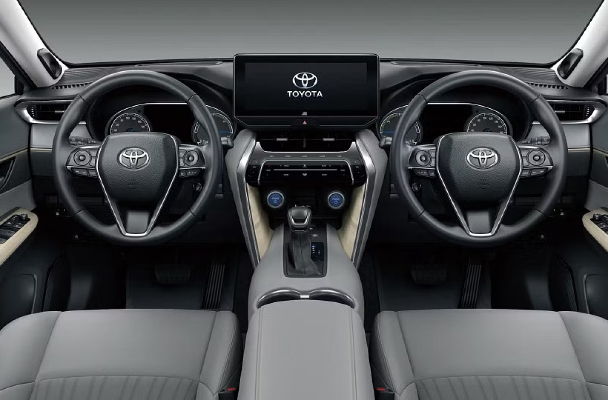 οδήγηση στα δεξιά