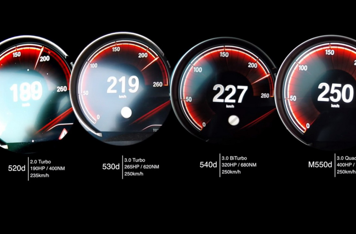 BMW 520d vs 530d vs 540d xDrive vs M550d xDrive