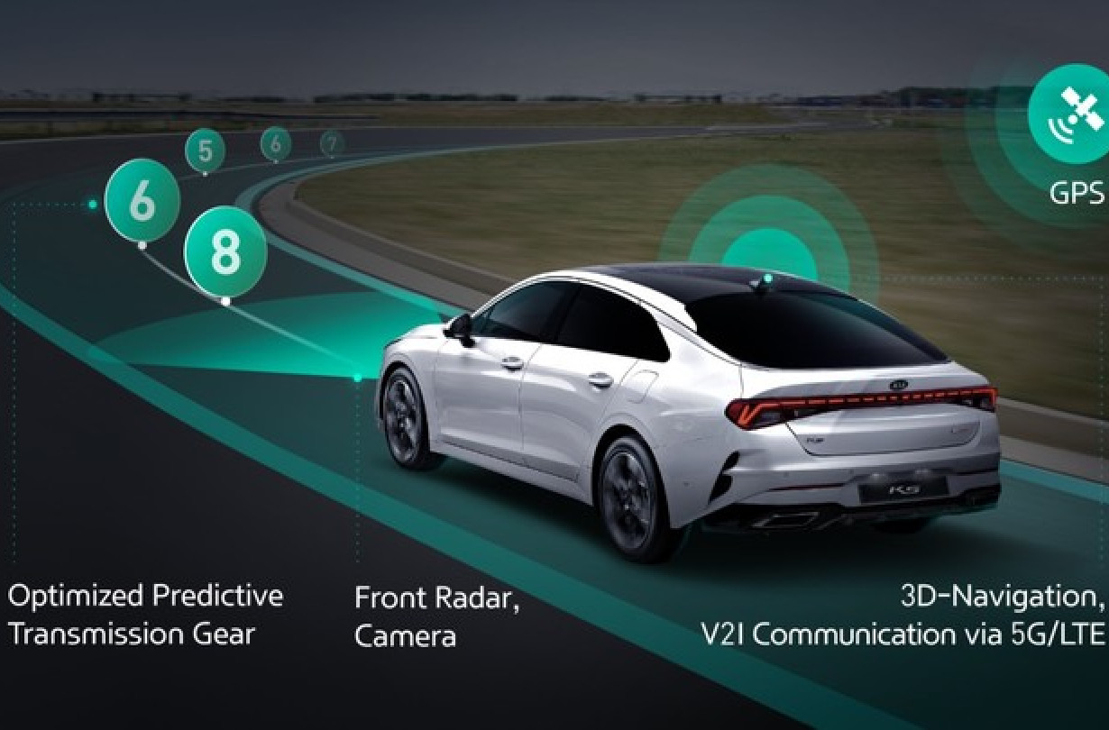 Hyundai ICT - Information and Communication Technology