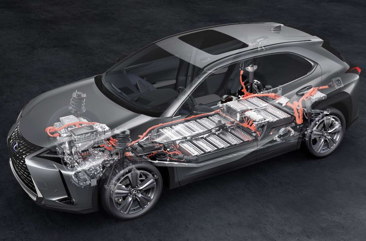 Lexus UX 300e platform