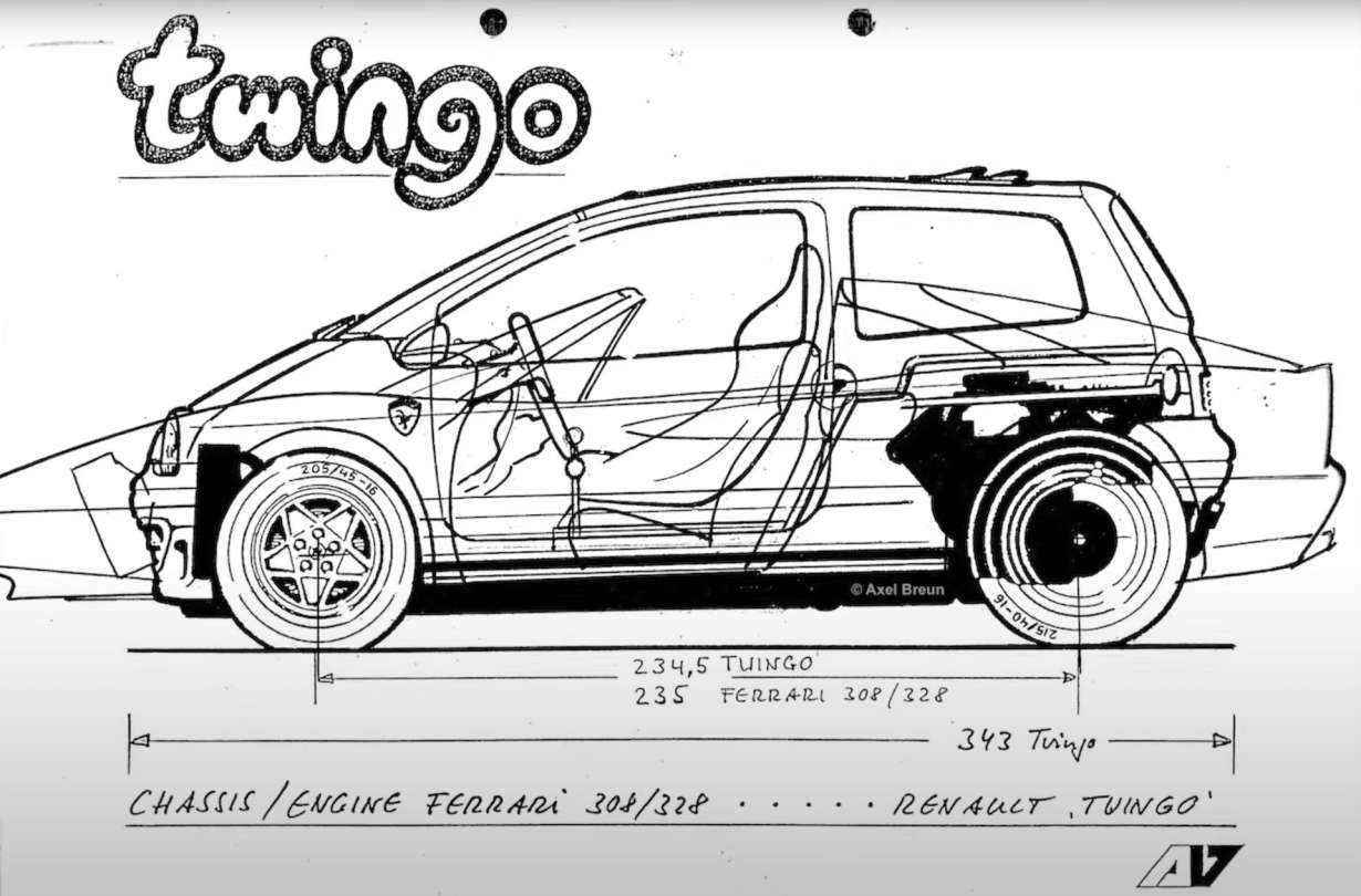 Renault Clio V6 Renault Clio V6