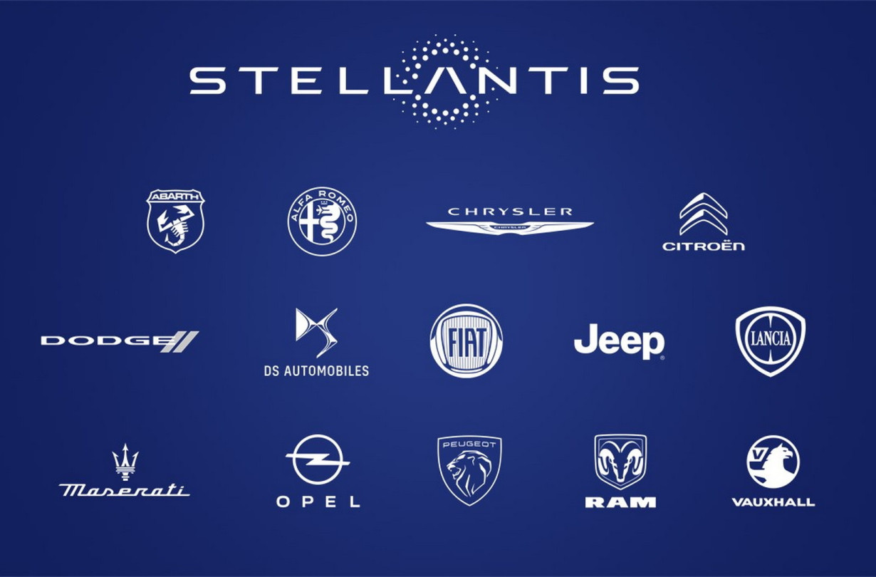 Stellantis Stellantis