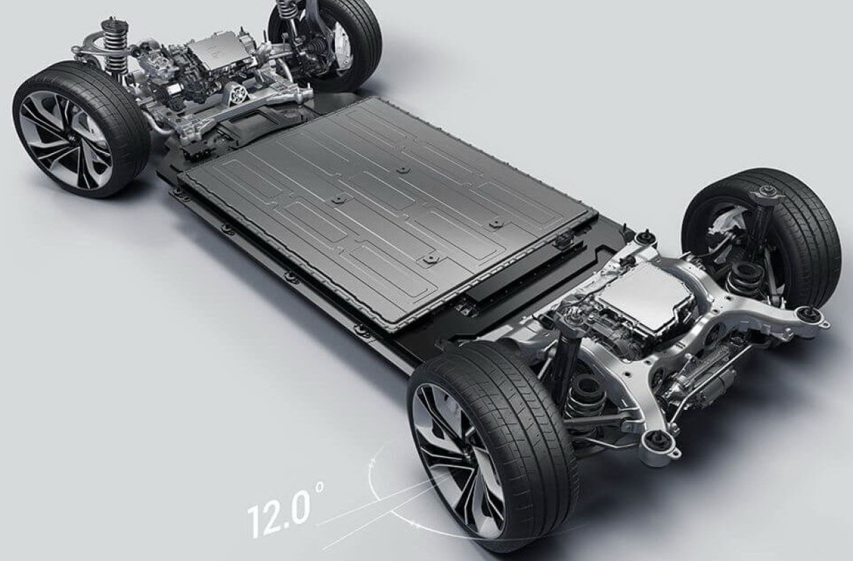 Audi SAIC