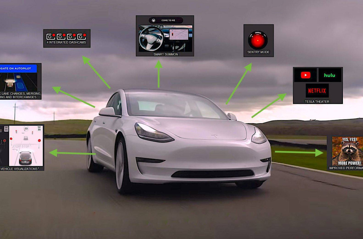 Tesla