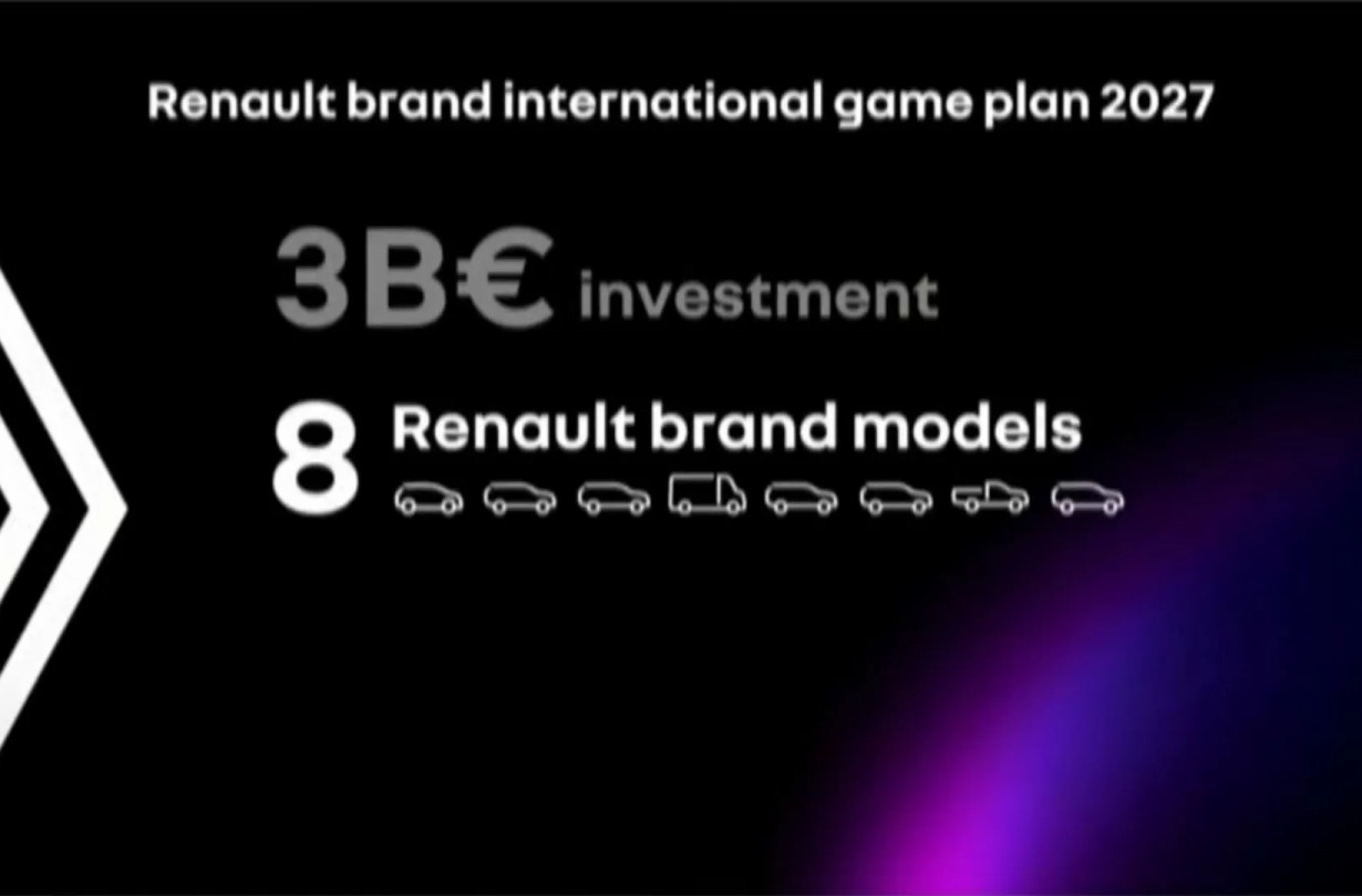 Με το Kardian να δείχνει το δρόμο, η Renault ετοιμάζεται να ρίξει στις παγκόσμιες αγορές, εκτός Ευρώπης, οχτώ νέα μοντέλα Renault Modular Architecture
