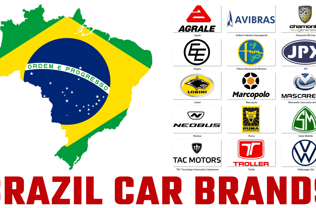 Κρατική βοήθεια, φορολογικές εκπτώσεις για τους κατασκευαστές, η Βραζιλία κάνει τα πάντα για να αποκαταστήσει την εικόνα του κλάδου. Βραζιλία